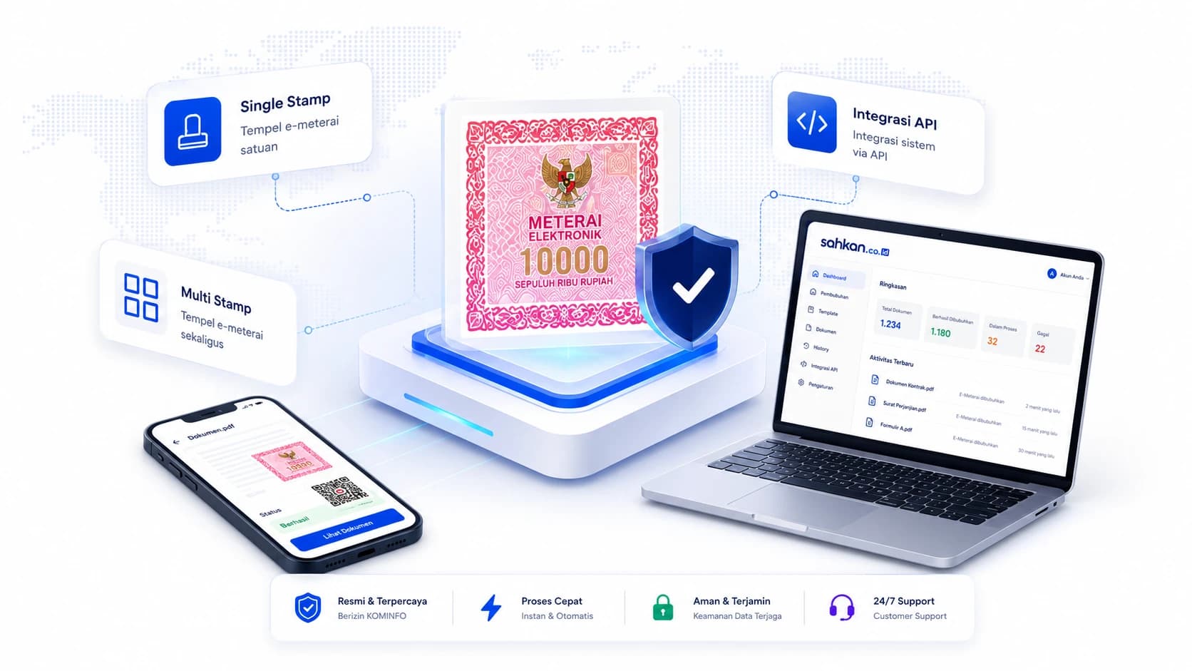 Ilustrasi platform Sahkan: e-Meterai Rp10.000, pembubuhan single & multi stamp, integrasi API, serta dasbor di laptop dan ponsel